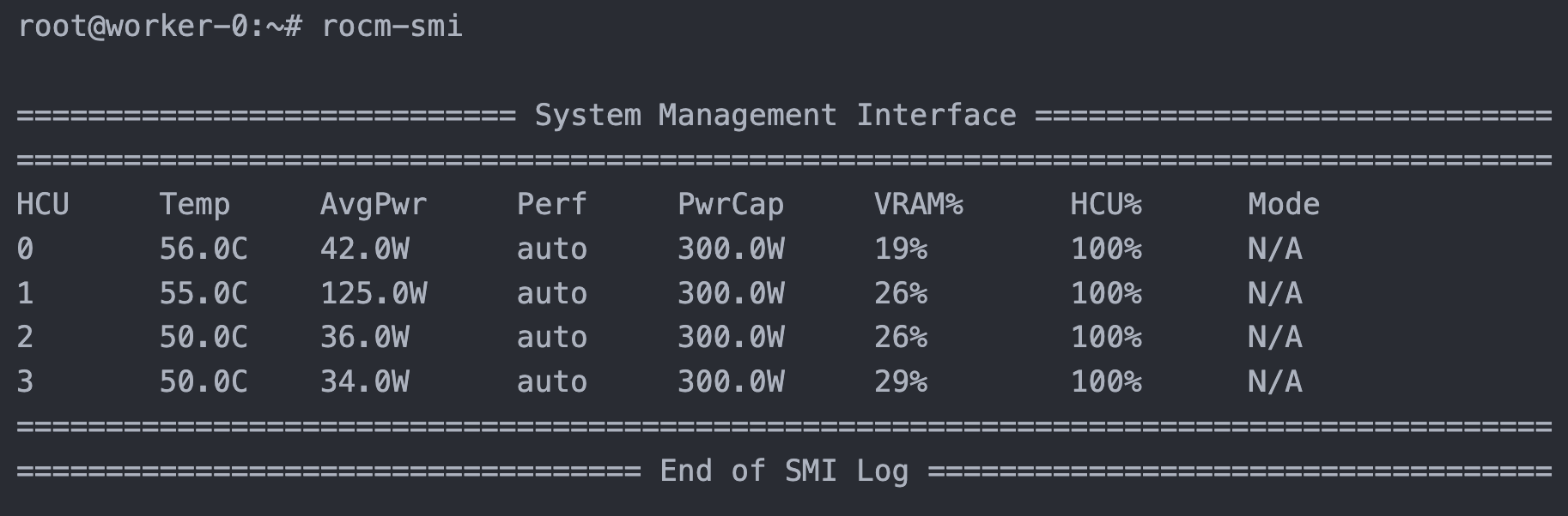 量化模型显存占用图