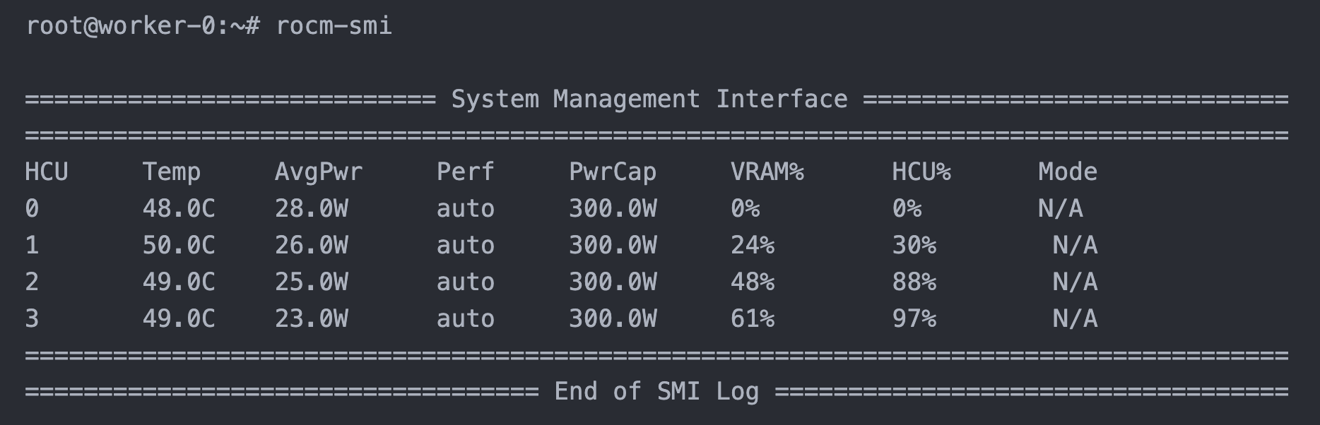 基准模型显存占用图